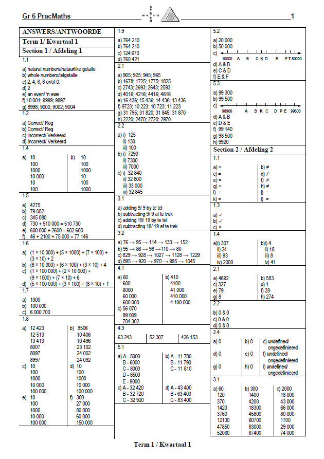 Prac Math Grade 6