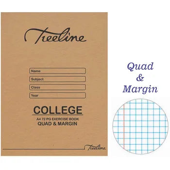 A4 Quad and Margin