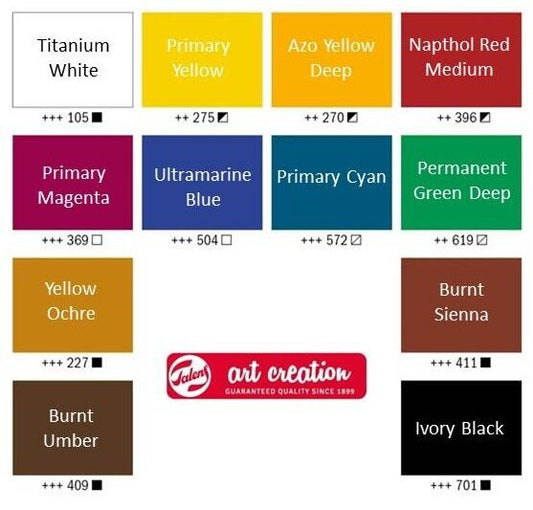 Talens Art Creation Acrylic Set