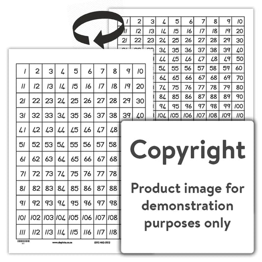 Depicta Number Chart 1 - 200