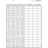 Numeracy Workbook Grade 3