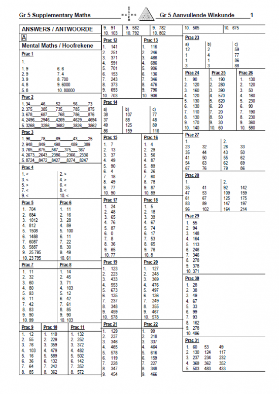Supplementary Maths Grade 5