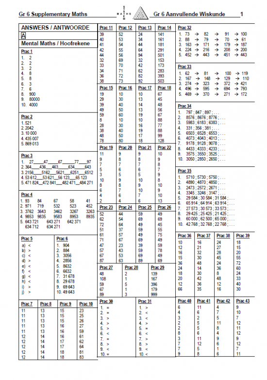 Supplementary Maths Grade 6