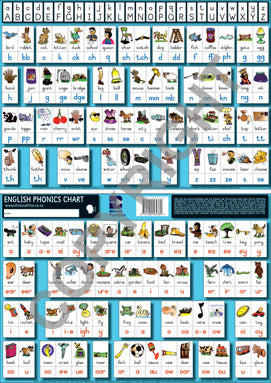 Thrass English Phonics Chart - Dream Stationery